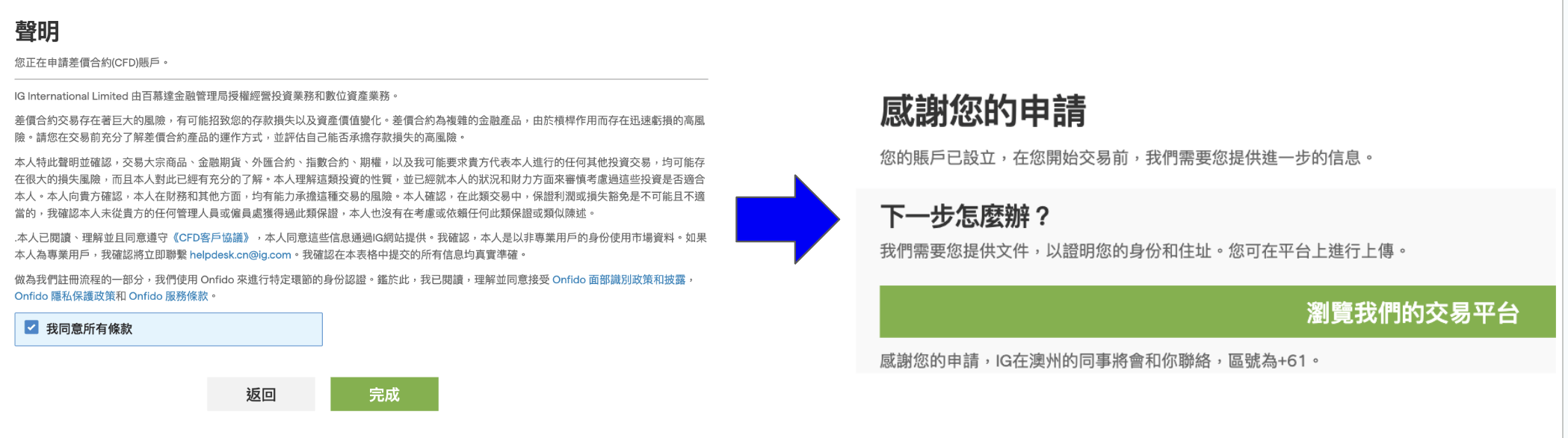 IG（前稱IG Markets）香港開戶教學（附圖片及影片實測）2026 - FxTraderHK